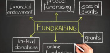 charityrizz.com nonprofit Grants & Fundraising